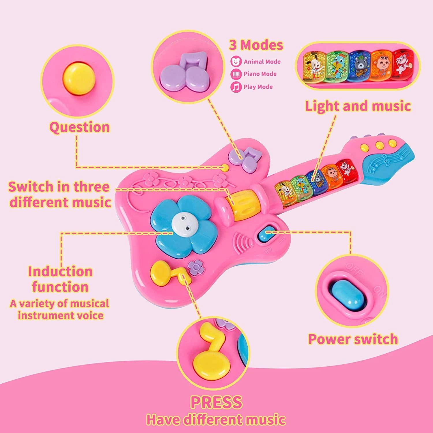 Products